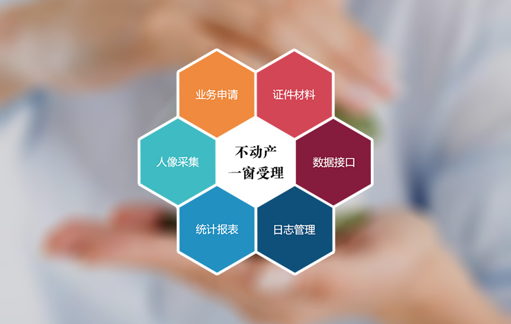 不動產一窗受理