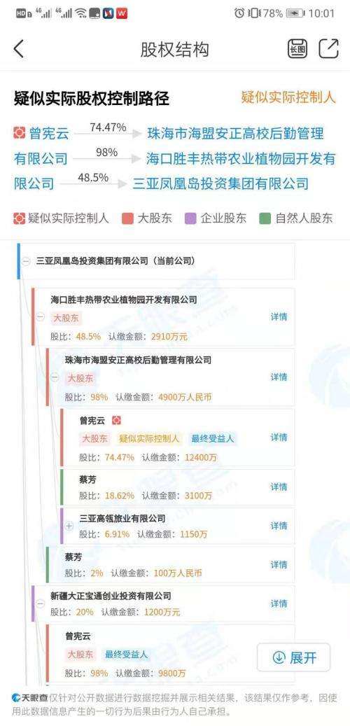 一夢18年!“東方迪拜” 鳳凰島島主夢碎,48億清倉走人